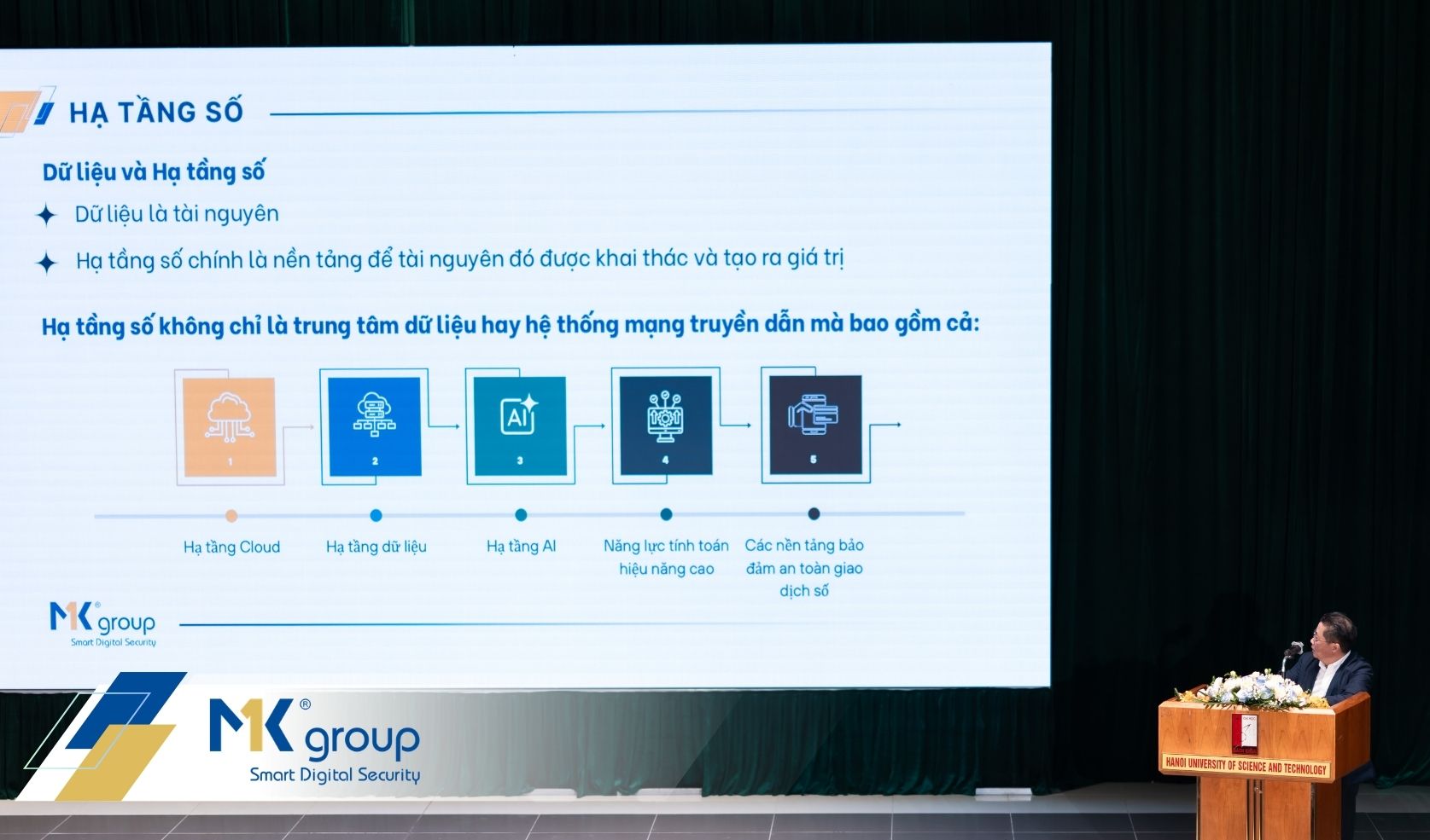 MK GROUP SHARES INSIGHTS ON DATA SOVEREIGNTY AND DIGITAL TRUST INFRASTRUCTURE AT ECOTECH 2026