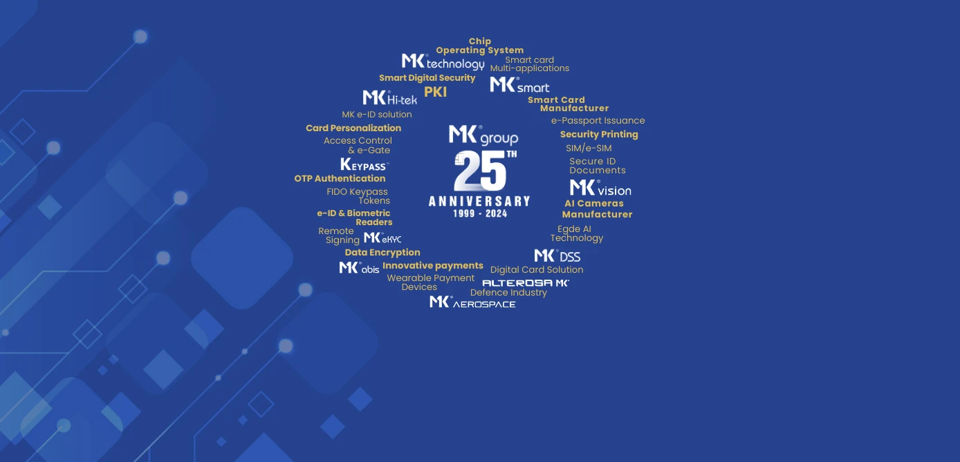 MK Group 25 years